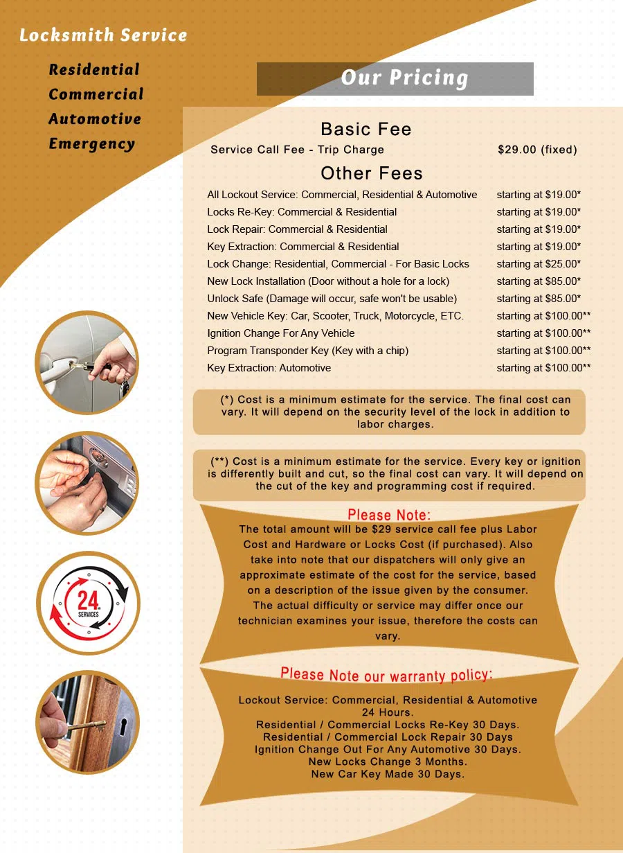 Glenside Locksmith Store Glenside, PA 215-337-3551